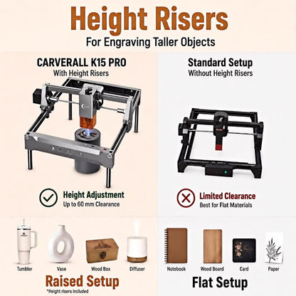 Laser Engraver, Carverall K15 Pro 5W Laser Engraving Machine for Beginners DIY High Accuracy 200X300Mm (Near A4) Portable CNC Laser Cutter for Wood Coated Metal Acrylic Leather, 5000Mw, Class 1