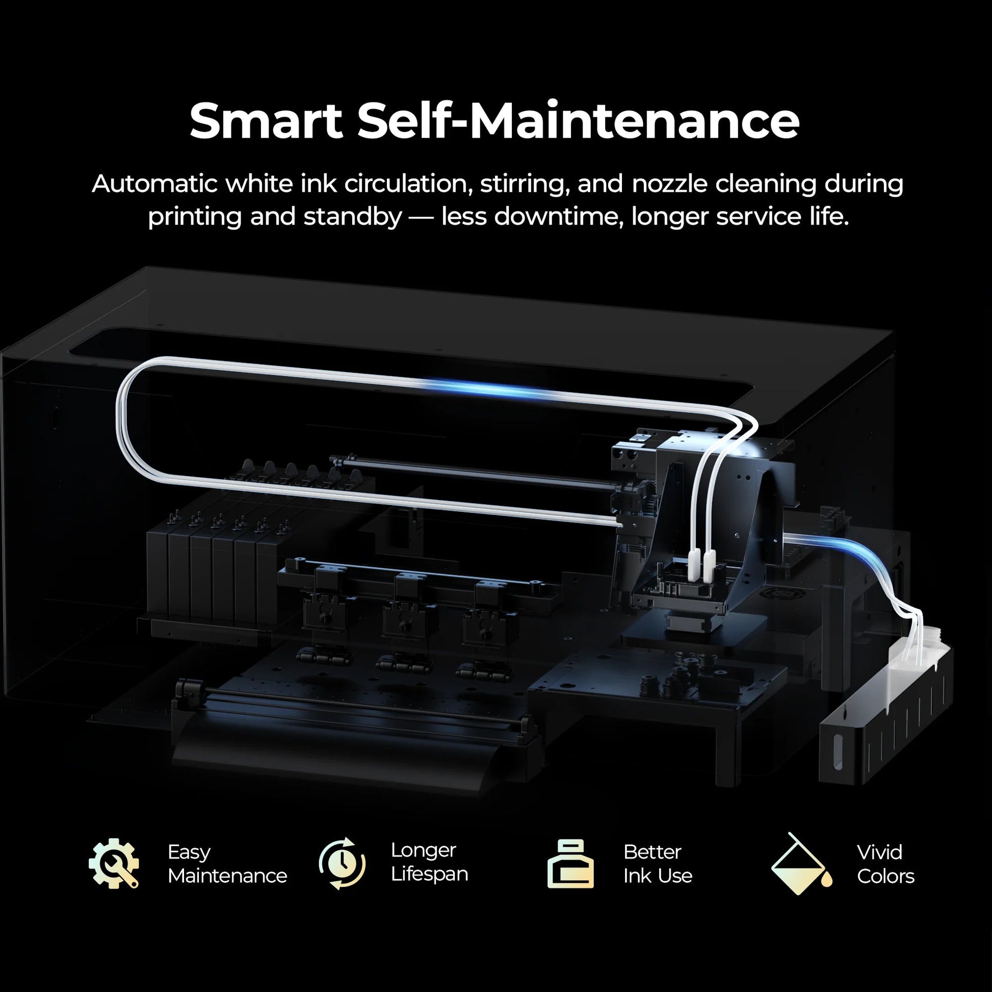 HTVRONT D1 DTF Printer