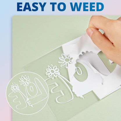 White HTV Heat Transfer Vinyl - 12" X 40FT Iron on Vinyl for All Cutting Machines, Easy to Use for Heat Vinyl Design