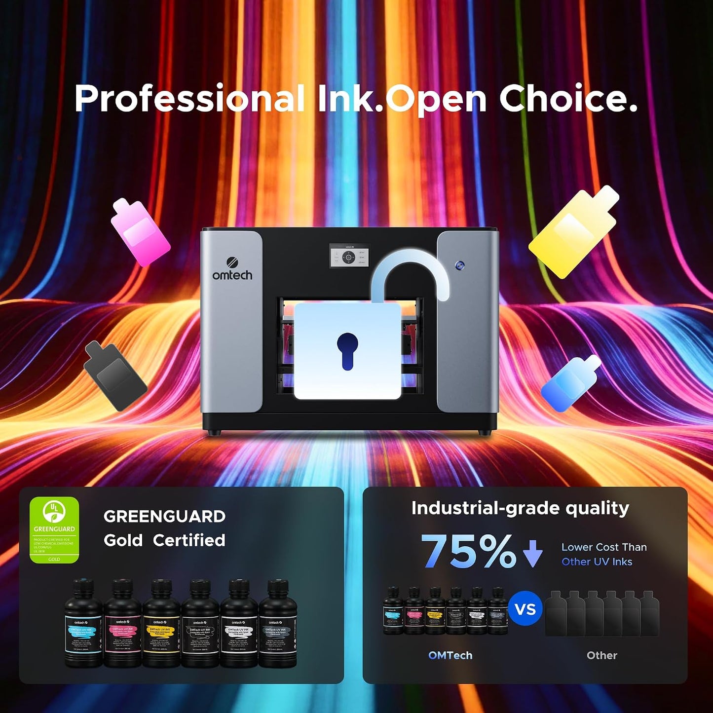 Omtech Spectra Pro A3+ UV Printer with Dual F1080 Printheads, CMYK + White + Varnish, 2.4 M²/H High Speed, 13.8"X17.7" Desktop Flatbed, Auto Cleaning, 3D Textures, Open Ink Platform