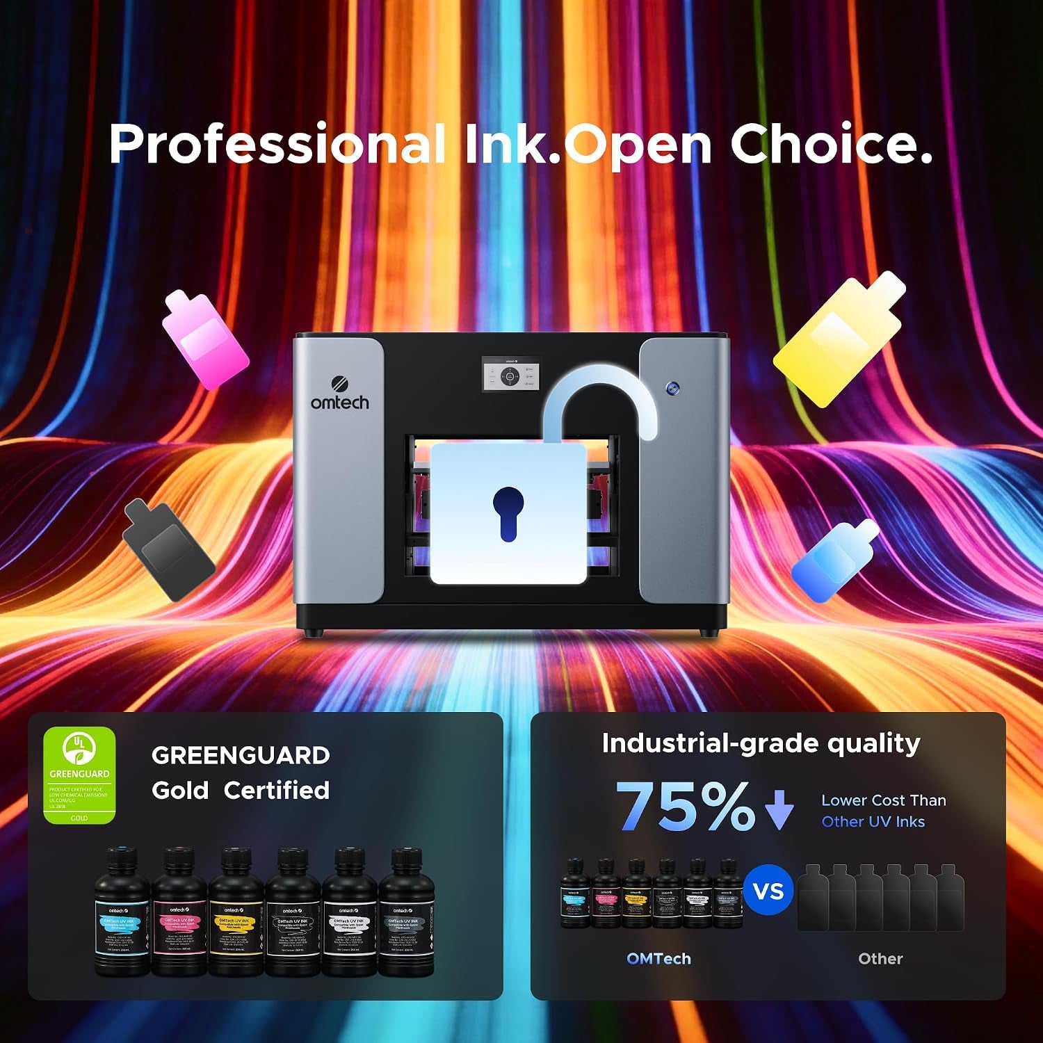 Omtech Spectra Pro A3+ UV Printer with Dual F1080 Printheads, CMYK + White + Varnish, 2.4 M²/H High Speed, 13.8"X17.7" Desktop Flatbed, Auto Cleaning, 3D Textures, Open Ink Platform
