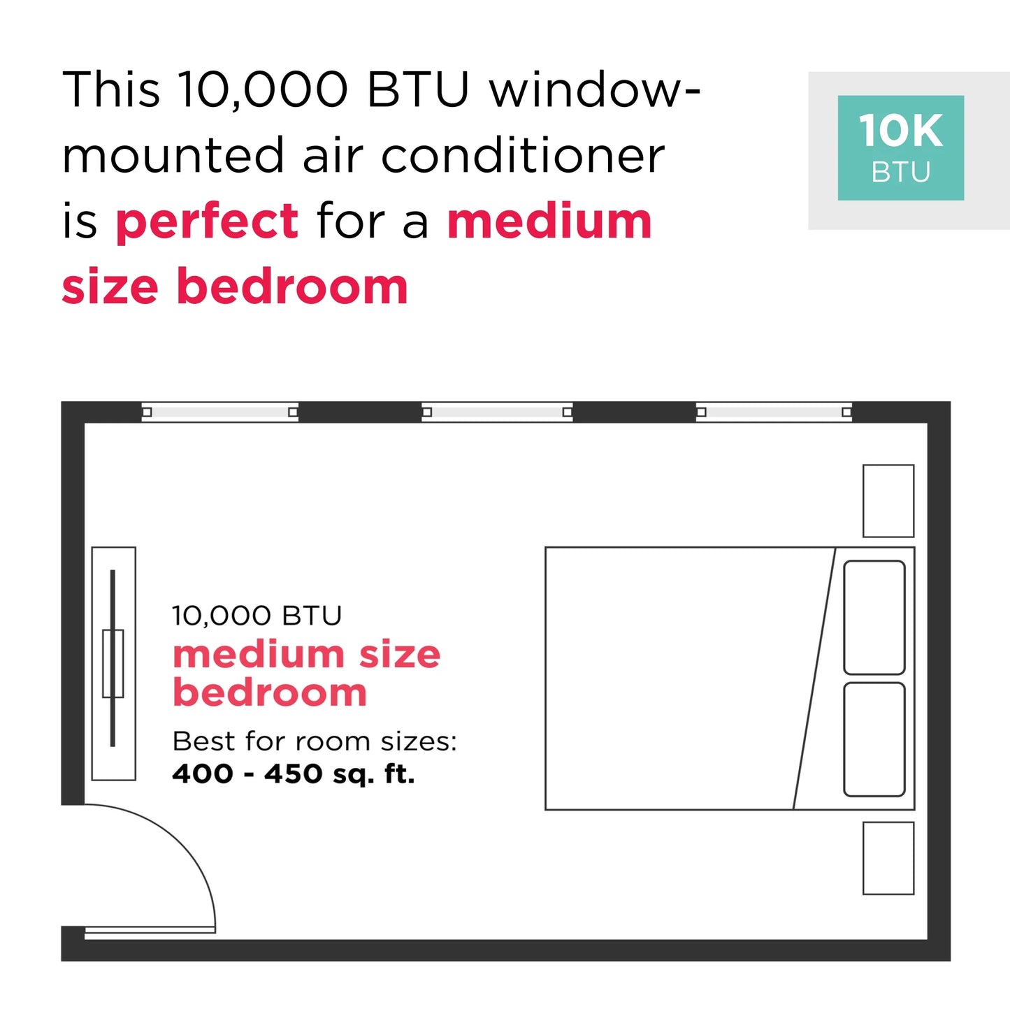 10,000 BTU Window Room Air Conditioner up to 450 Sq Ft, White