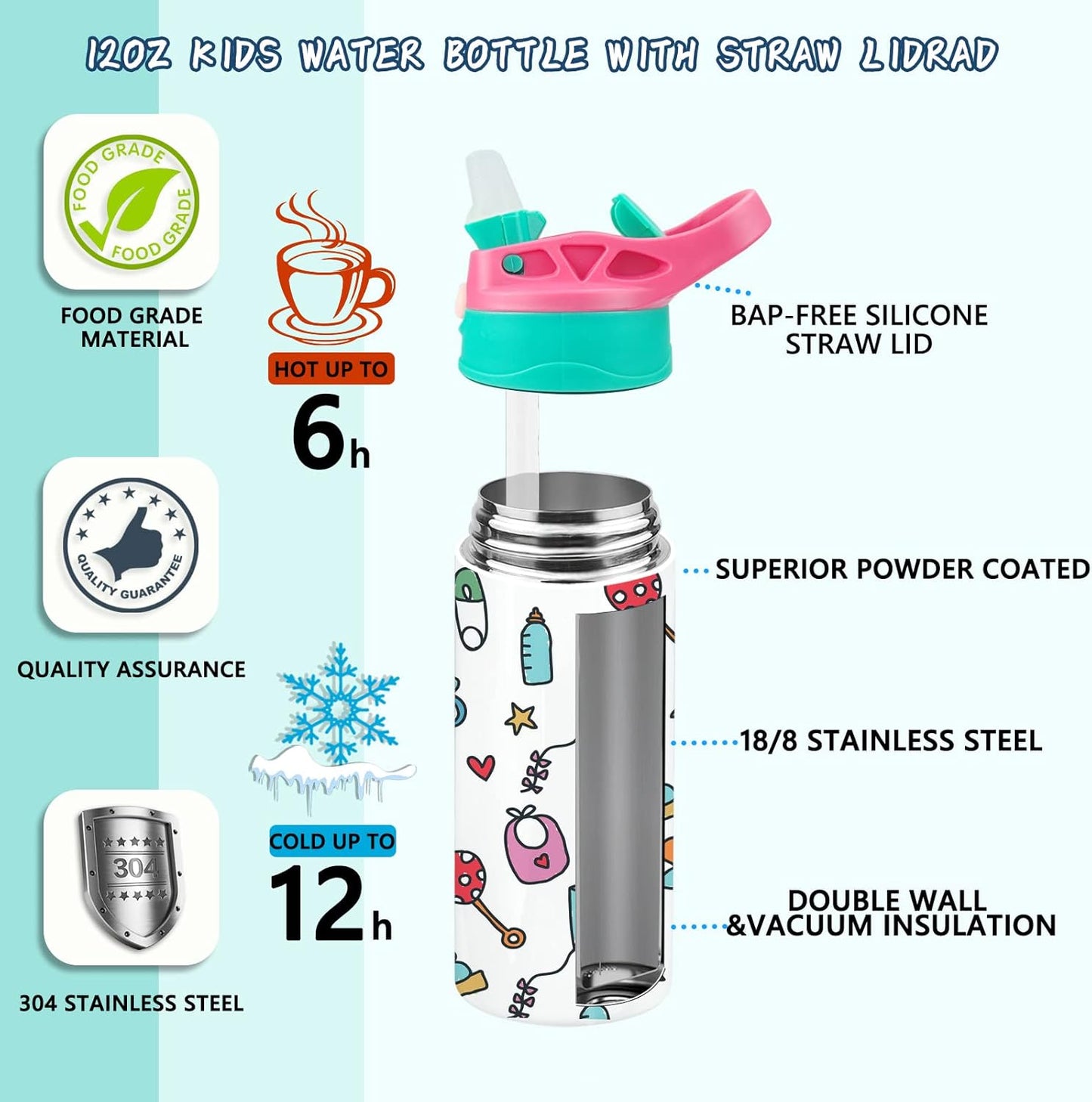 Kids Sublimation Tumbler,25 PACK 12Oz Stainless Steel Sublimation Sippy Cup,Double Wall Insulated Kids Tumbler with Handle,Spill Proof Lid,Shrink Films,Silicone Bottoms,For Water,Drinks