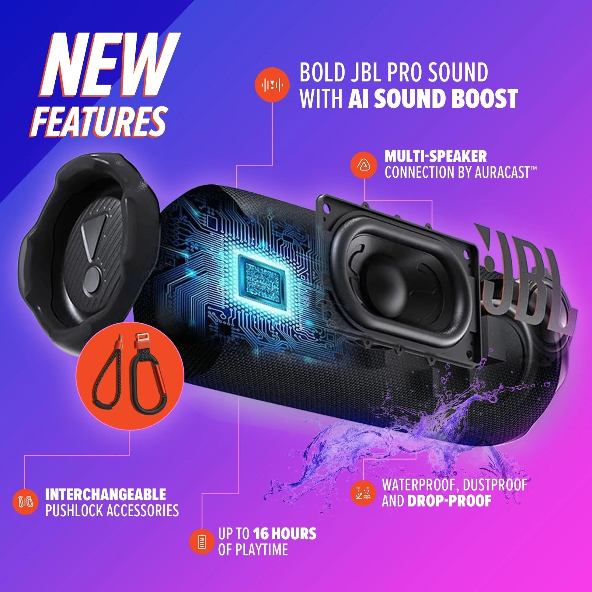 Flip 7 - Portable Waterproof and Drop-Proof Speaker, Bold  Pro Sound with AI Sound Boost, 16Hrs of Playtime, and Pushlock System with Interchangeable Accessories (Black)