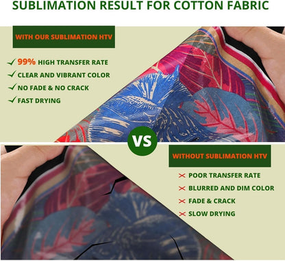 Sublimation HTV for Dark/Light Fabric - Matte Sublimation Vinyl 12" X 10FT for T-Shirts - Work Together with Sublimation Papersublimation Inkheat Press