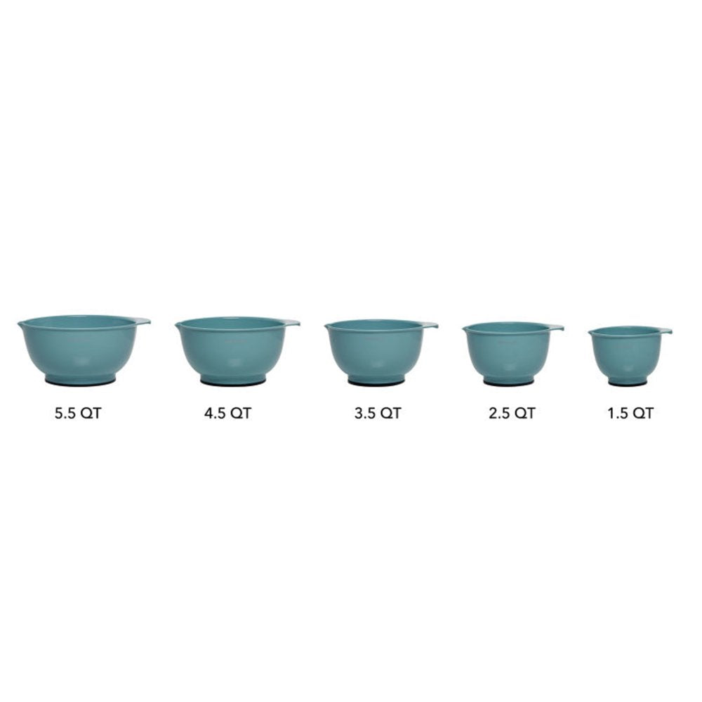 Set of 5 Plastic Mixing Bowls in Aqua Sky with Rubber Bottom