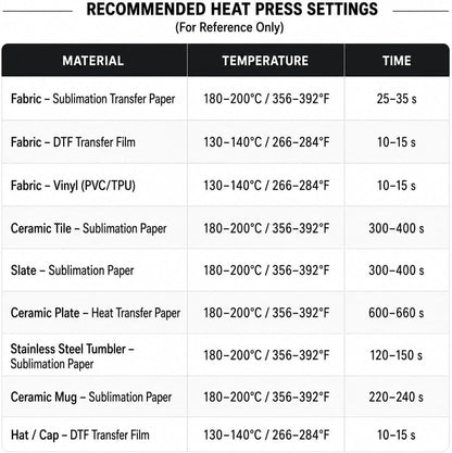 Automatic Heat Press Machine 15X15, Commercial Heat Transfer Press for T-Shirts, Tumblers, Hats & Mugs, Digital Temperature Control for DTF, HTV Vinyl & Sublimation Printing.