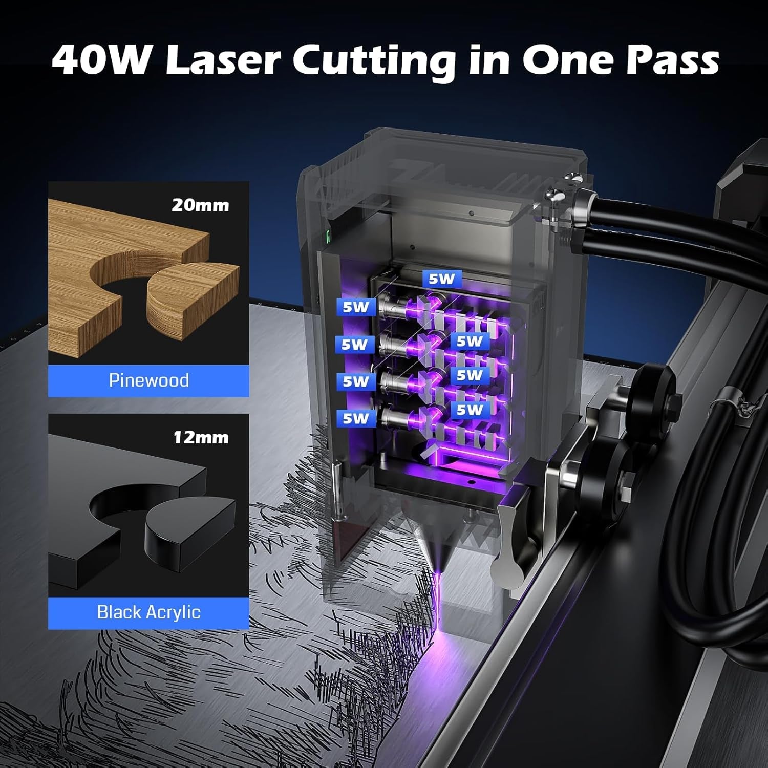 Genmitsu L8 Laser Engraver, 40W (40000Mw) Power Output Laser Cutter, 40000Mm/Min All-In-One Laser Engraving Machine with Acrylic Enclosur, Air Assist Pump, Honeycomb, Camera, Safety Class 1