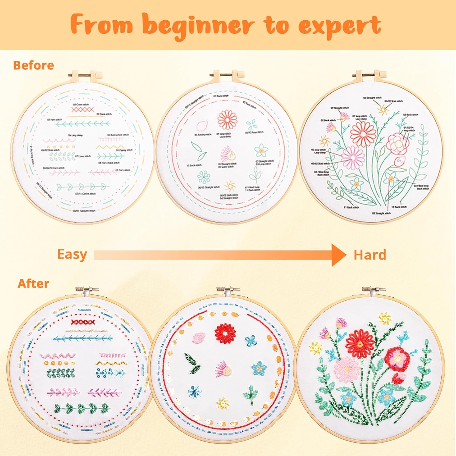 Bead Embroidery Kit for Beginners 3 Sets Bling Bling Bead Embroidery Kit with Step by Step Stitch Video & Instructions, Three-Dimensional Starter Embroidery Set with 19 Stitches for Gift