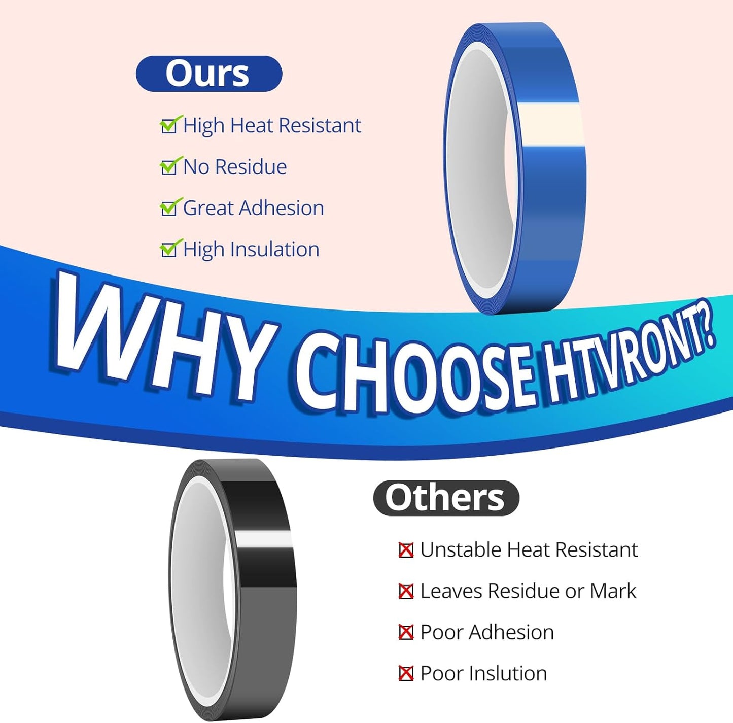 Heat Press Machine for T Shirts +  12" X 8Ft White HTV Vinyl for Shirts+2 Rolls 20Mm X 33M Tape+3 Pack 16 X 20 PTFE Teflon Sheet