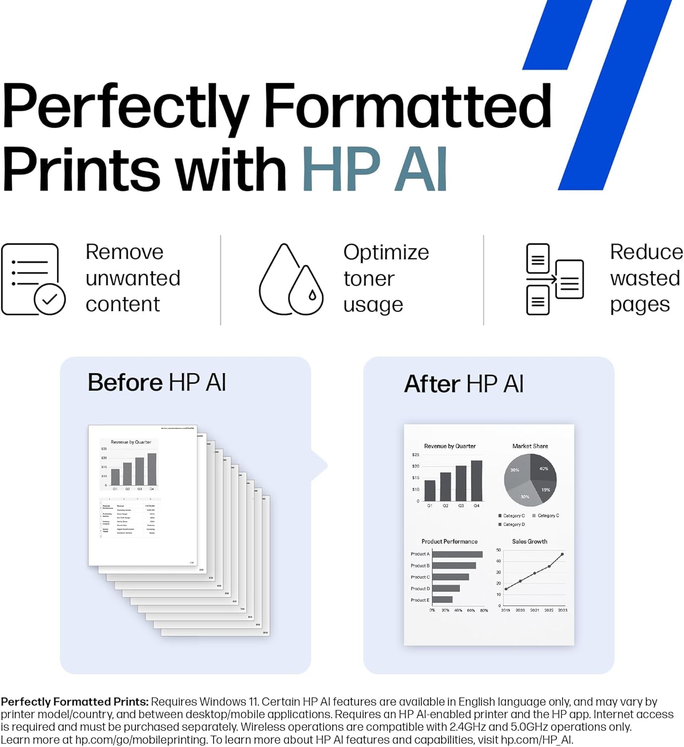 HP Laserjet M110W Wireless Black & White Printer, Print, Fast Speeds, Easy Setup, Mobile Printing, Best-For-Small Teams