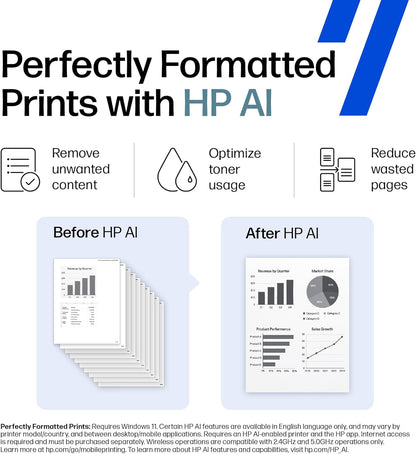 HP Laserjet M110W Wireless Black & White Printer, Print, Fast Speeds, Easy Setup, Mobile Printing, Best-For-Small Teams