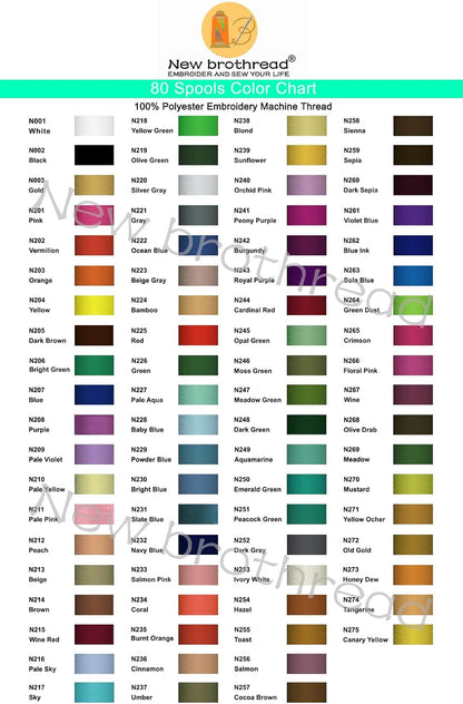 80 Spools Polyester Embroidery Machine Thread 500M - Colors Compatible with Janome and RA Colors