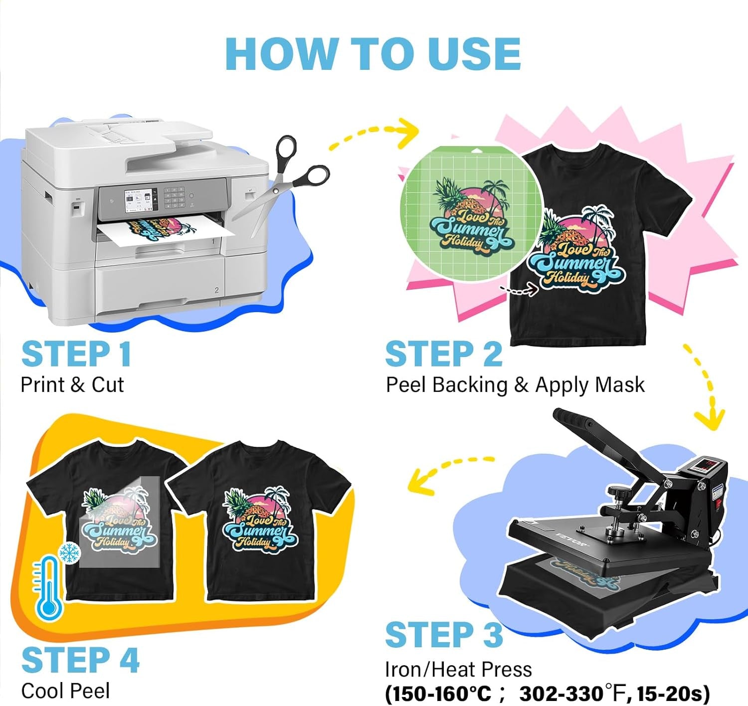 Printable Heat Transfer Paper for T-Shirts 10 Sheets, 11" X 17" Printable Heat Transfer Vinyl for Inkjet Printer, Iron on Transfer Paper for Light and Dark Fabric (Matte)