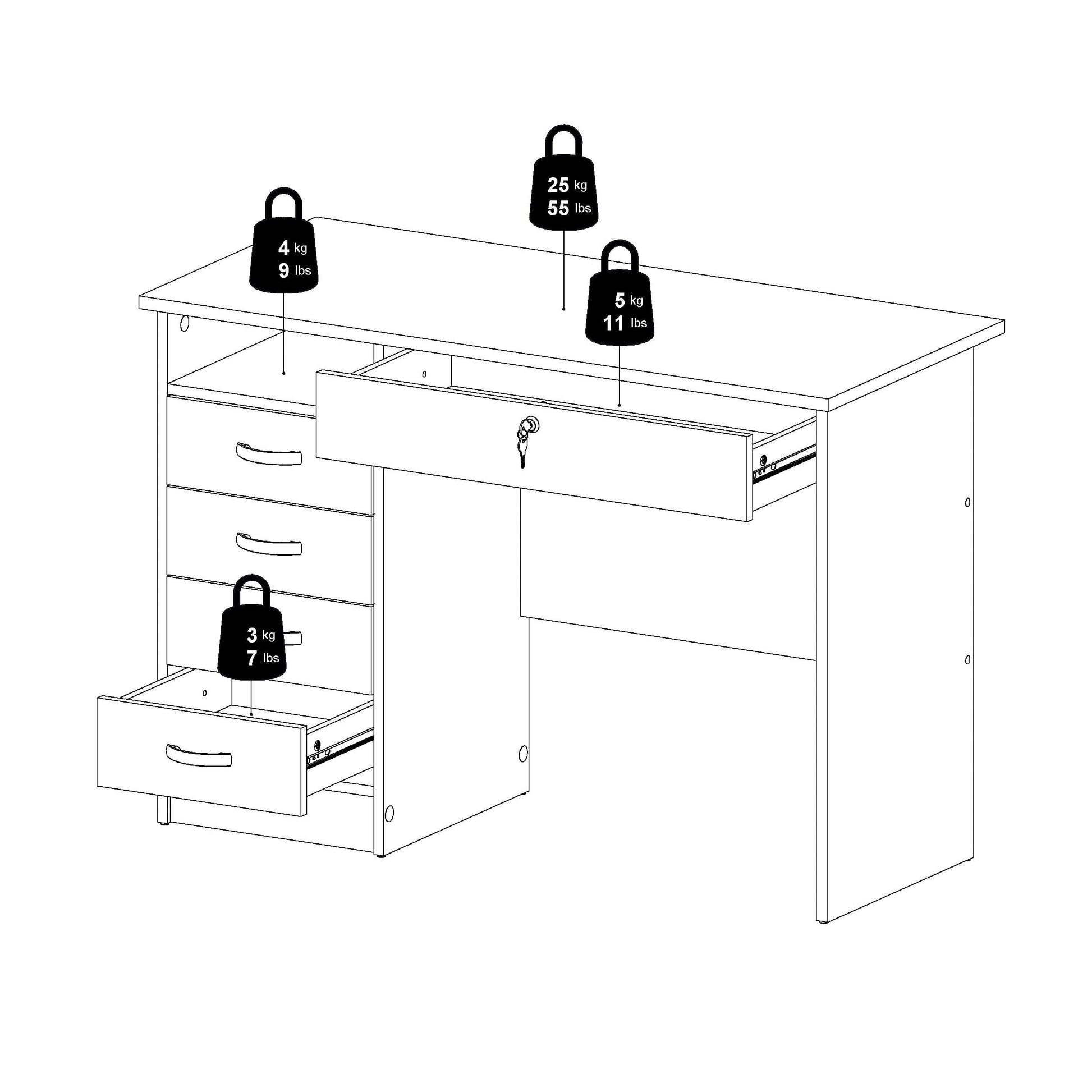 Walden 5 Drawer Office Desk with 1 Locking Drawer for Adults, White