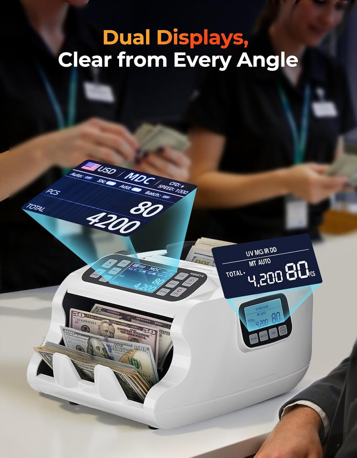 MUNBYN IMC22 Money Counter Machine Mixed Denomination, Dual-Display, CIS/UV/IR/MG Counterfeit Detection Bill Counter, USD, MXN, COP, CAD Cash Counter for Business, Merchant, 2Y Protect (White)