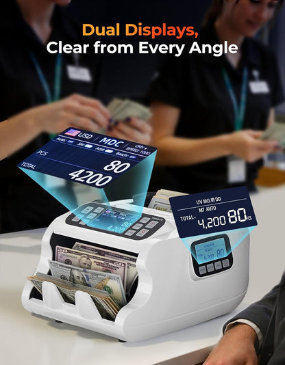 MUNBYN IMC22 Money Counter Machine Mixed Denomination, Dual-Display, CIS/UV/IR/MG Counterfeit Detection Bill Counter, USD, MXN, COP, CAD Cash Counter for Business, Merchant, 2Y Protect (White)