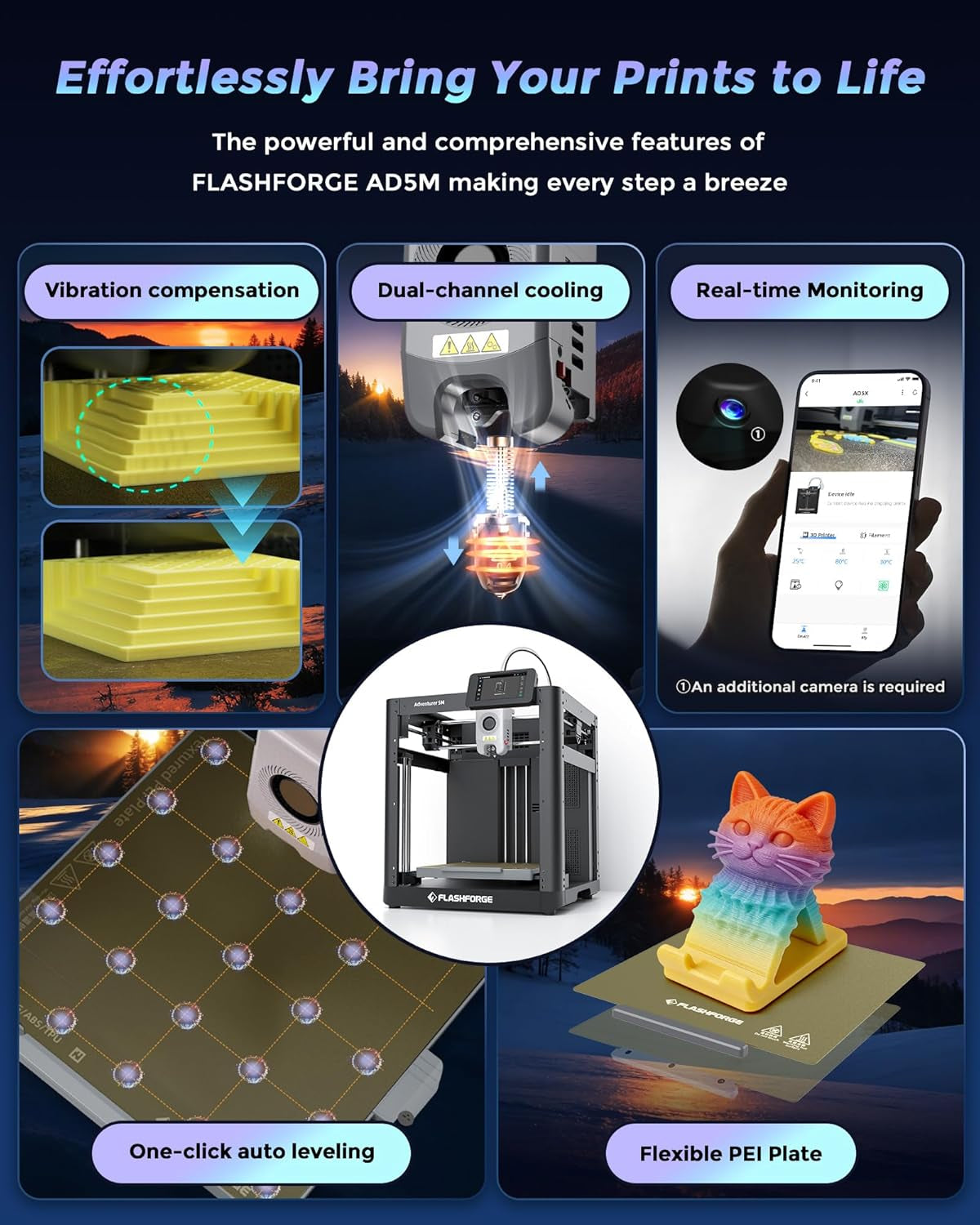 FLASHFORGE Adventurer 5M 3D Printer,600Mm/S Max Speed Core XY 3D Printers with Auto Leveling,280°C Direct Extruder,3S Quick Swap Nozzle,Dual-Sided PEI Platform,Diy AD5M Enclosure,For Kids,Beginners