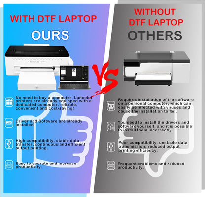 Lancelot A3 L1800 DTF Transfer Printing Machine with Roll Feeder, White Ink Circulation and Easy Operation,Dtf Printer Bundle for Dark and Light Clothing (Printer+Oven+Laptop+Consumable)