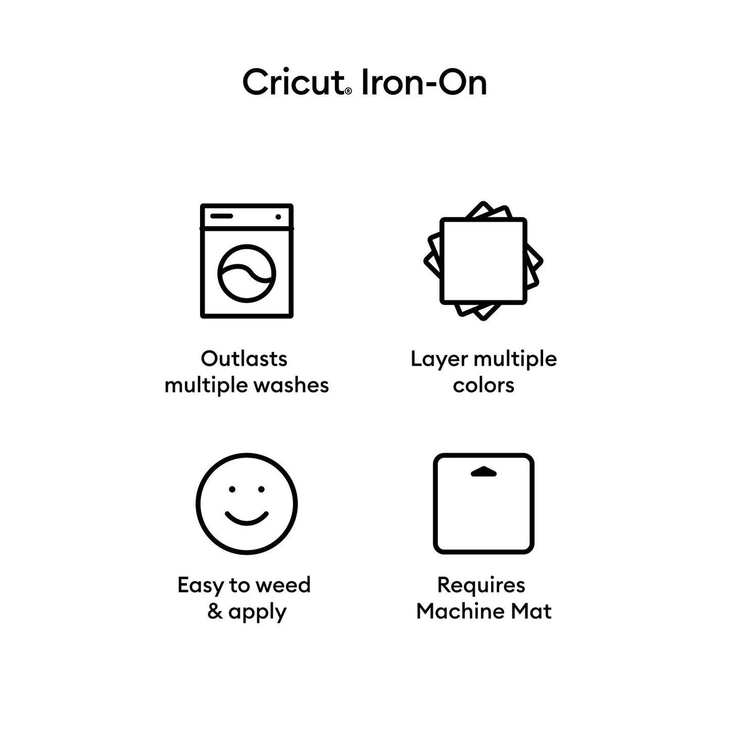Cricut Iron-On & Tools Bundle