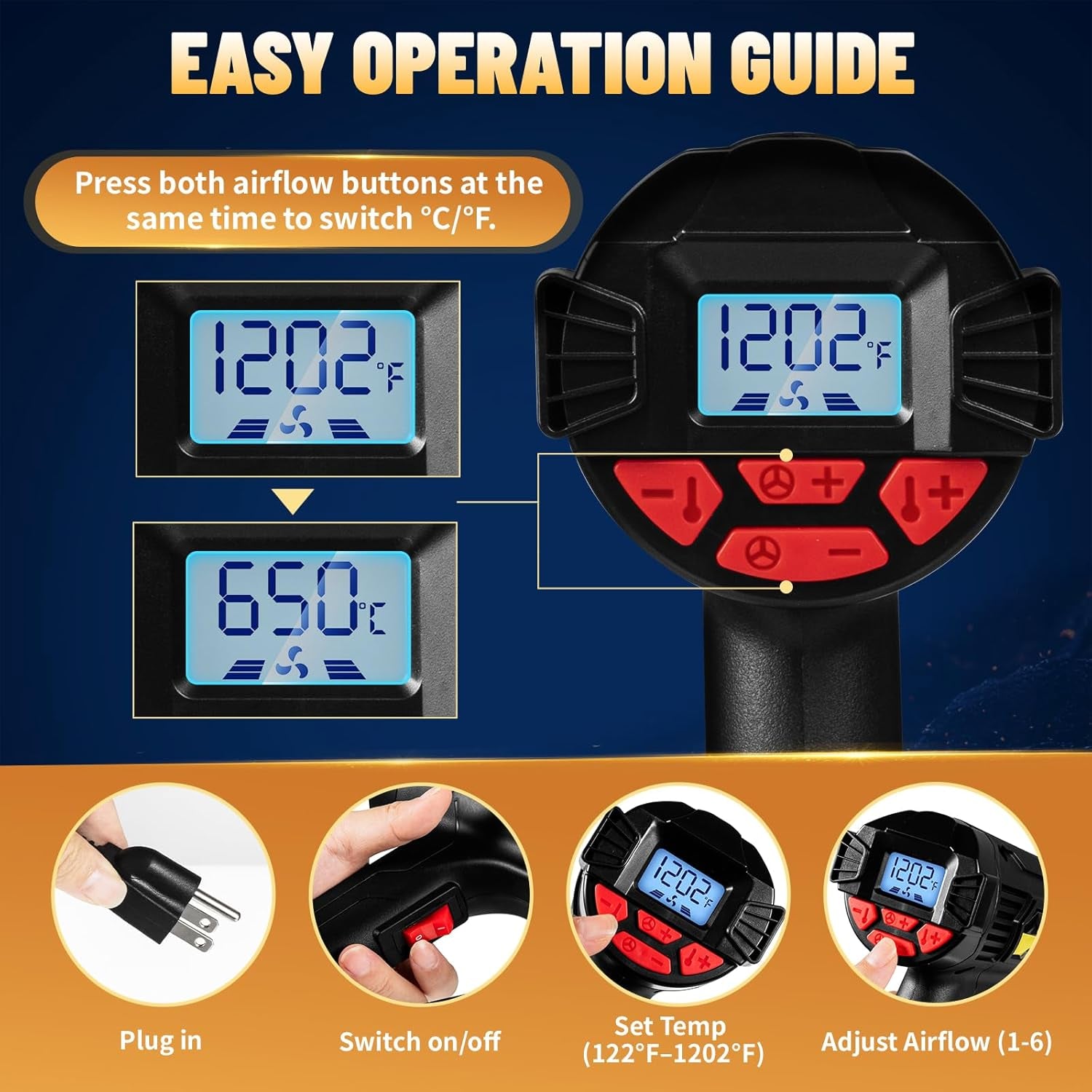 Heat Gun 2000W with LCD Display, Adjustable Hot Air Gun for Vinyl Wrap, Shrink Wrap, Paint Removal & DIY Crafts (122–1202°F)