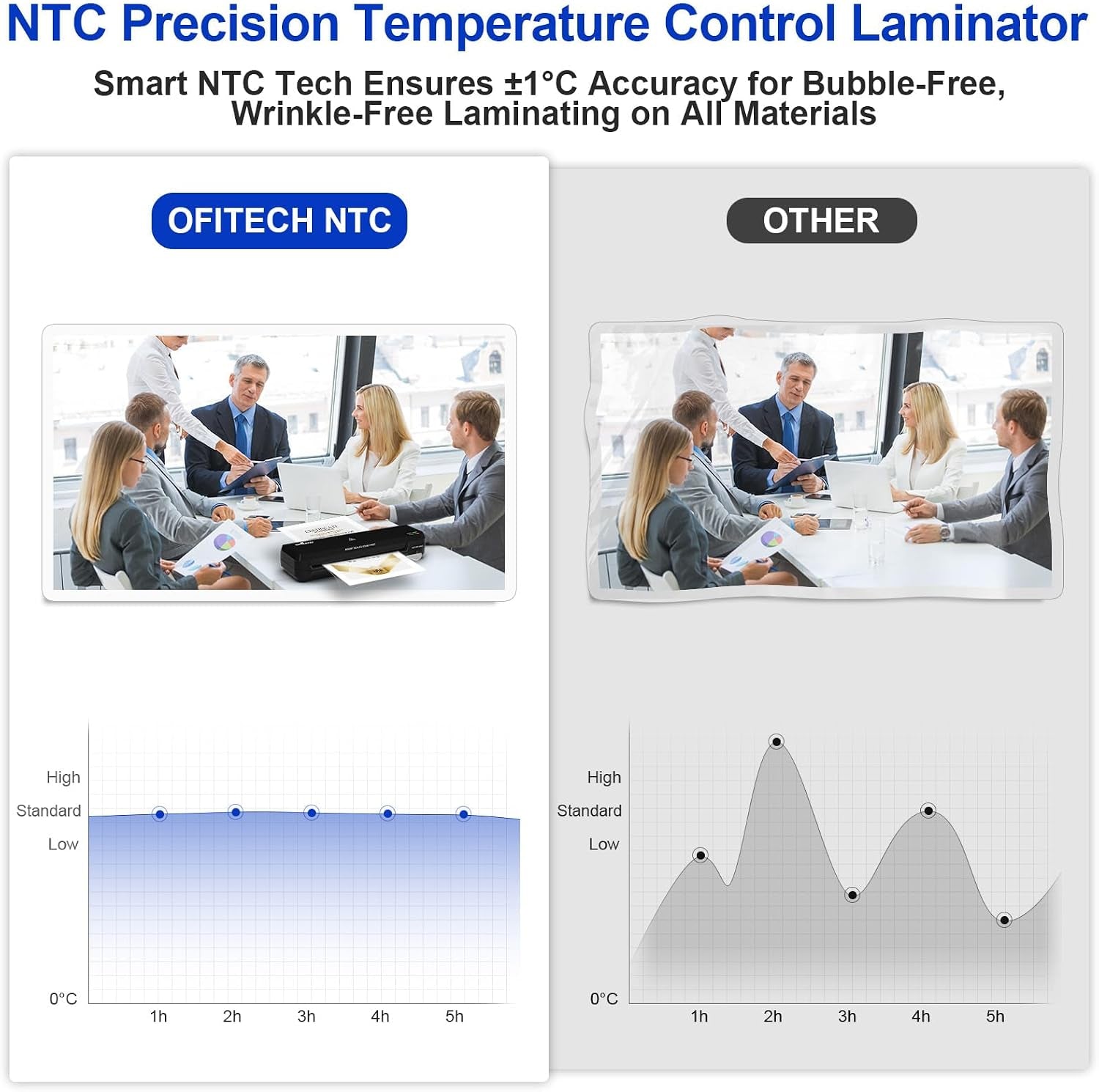 9 Inch Laminator Machine with 40 Laminating Sheets | Laminator with NTC Technology Continuous Operation and Quick 2-Min Warm-Up for Home,Office,School Use-Black