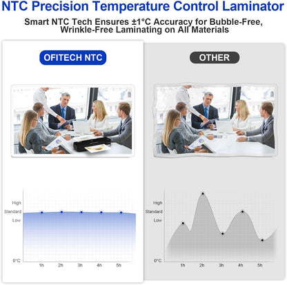 9 Inch Laminator Machine with 40 Laminating Sheets | Laminator with NTC Technology Continuous Operation and Quick 2-Min Warm-Up for Home,Office,School Use-Black