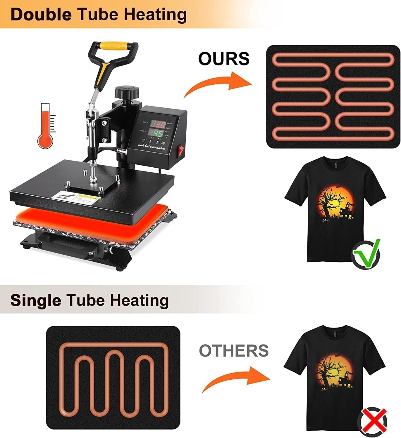 Heat Press 12" X 10" Professional Heat Transfer Digital Sublimation Machine 360 Degree Swing Away for T Shirts with Bonus 2 Teflon Sheet