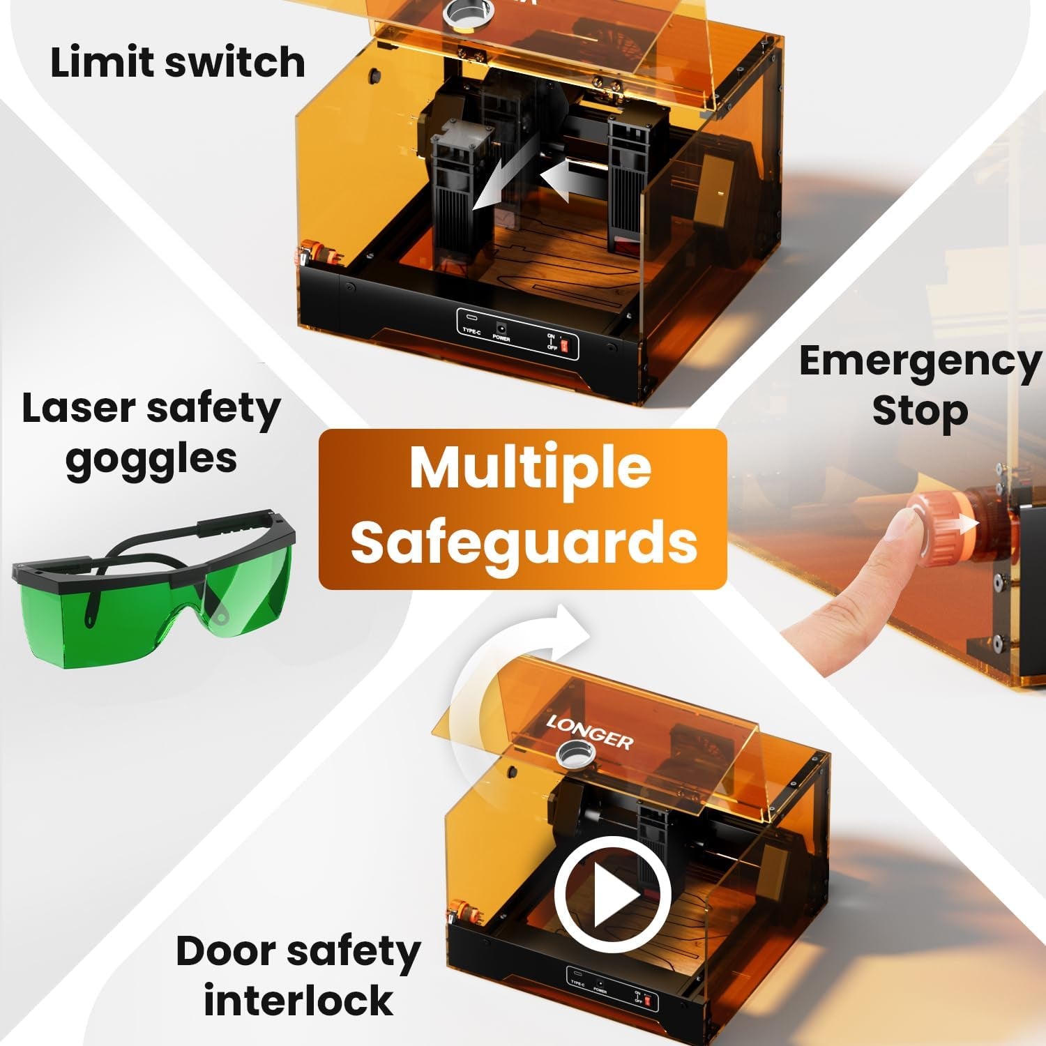 LONGER Ray5 Minis 2.5W Laser Engraver, 12000Mm/Min High-Speed Laser Engraving Machine, 0.01Mm Precision, 130×140Mm Work Area, Beginner-Friendly DIY Engraver for Wood, Acrylic, Leather