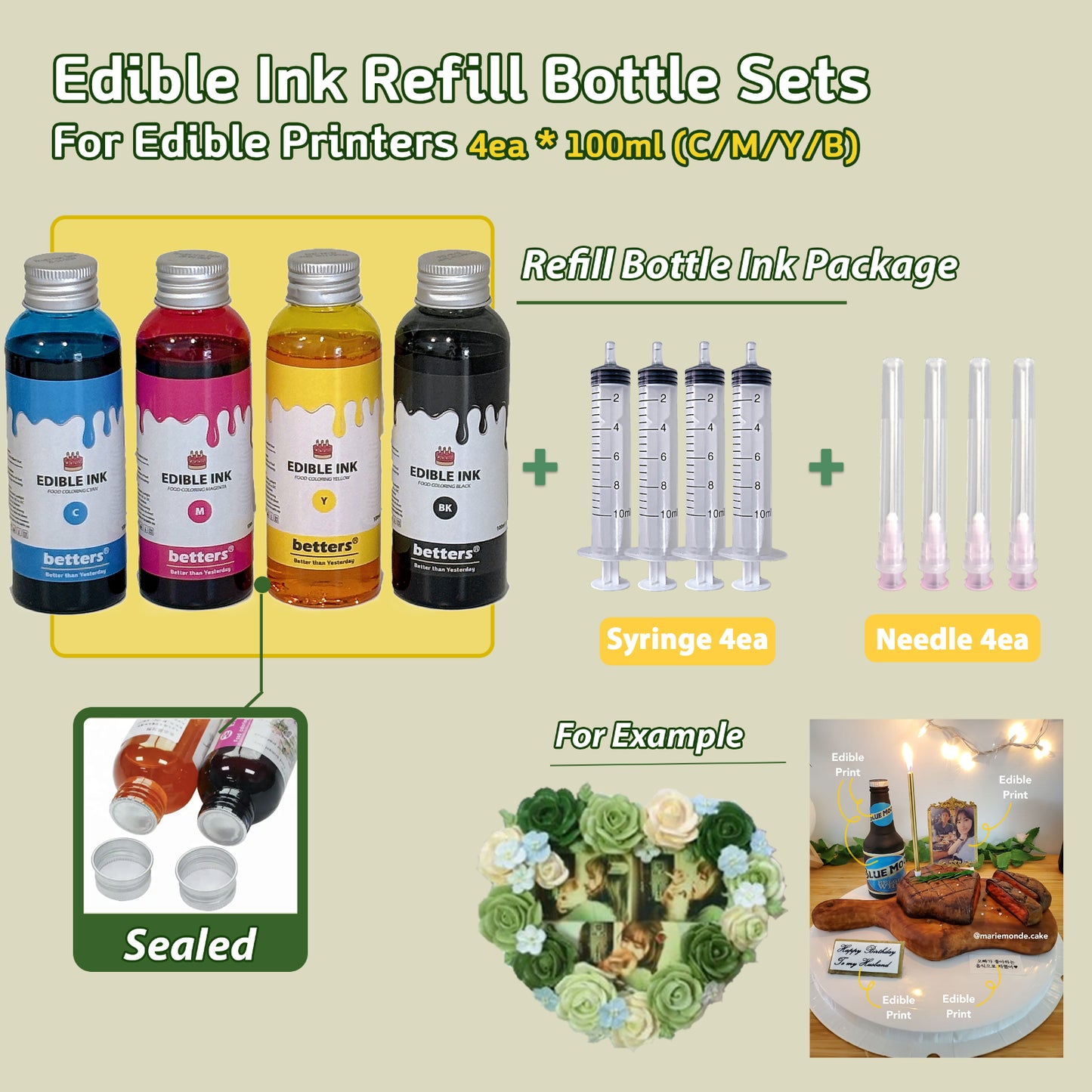Edible Ink Bundle- Refill 4 Bottles W/ Tools & PGI 280/281 Edible Cartridge,5Set