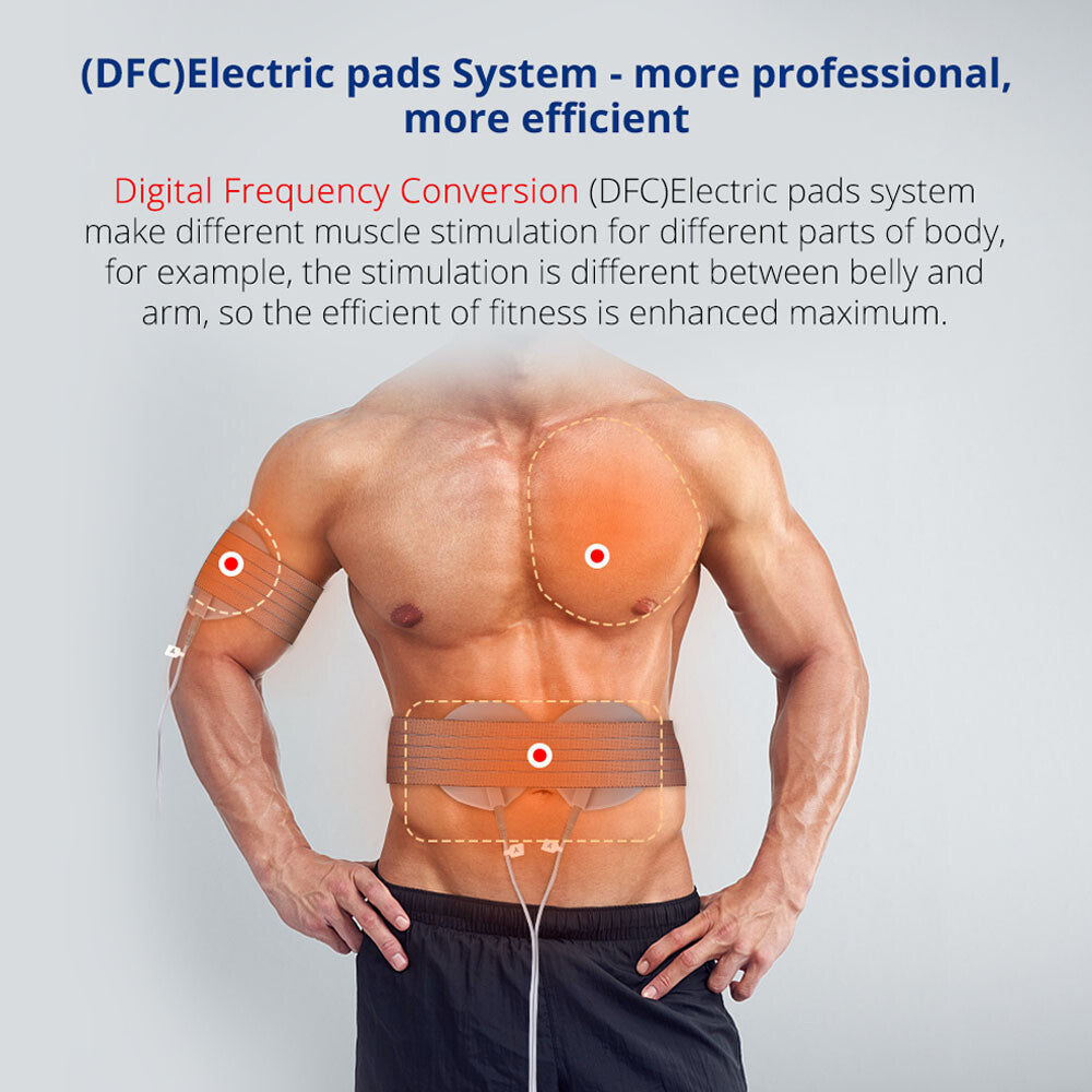 Breast Butt Enlargement Body Shapping BIO & EMS Vaccum Microcurrent Machine Home
