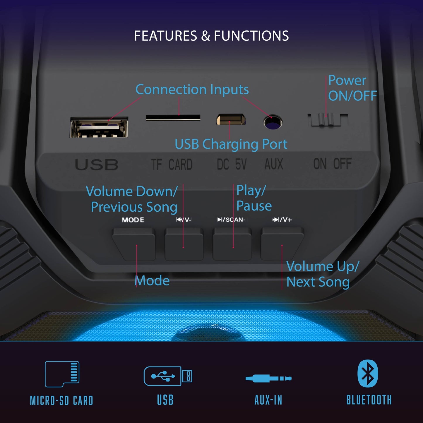 Soundboost Portable Bluetooth Speaker, Color-Changing Wireless Speaker with 5W Sound Output and LED Display, Black