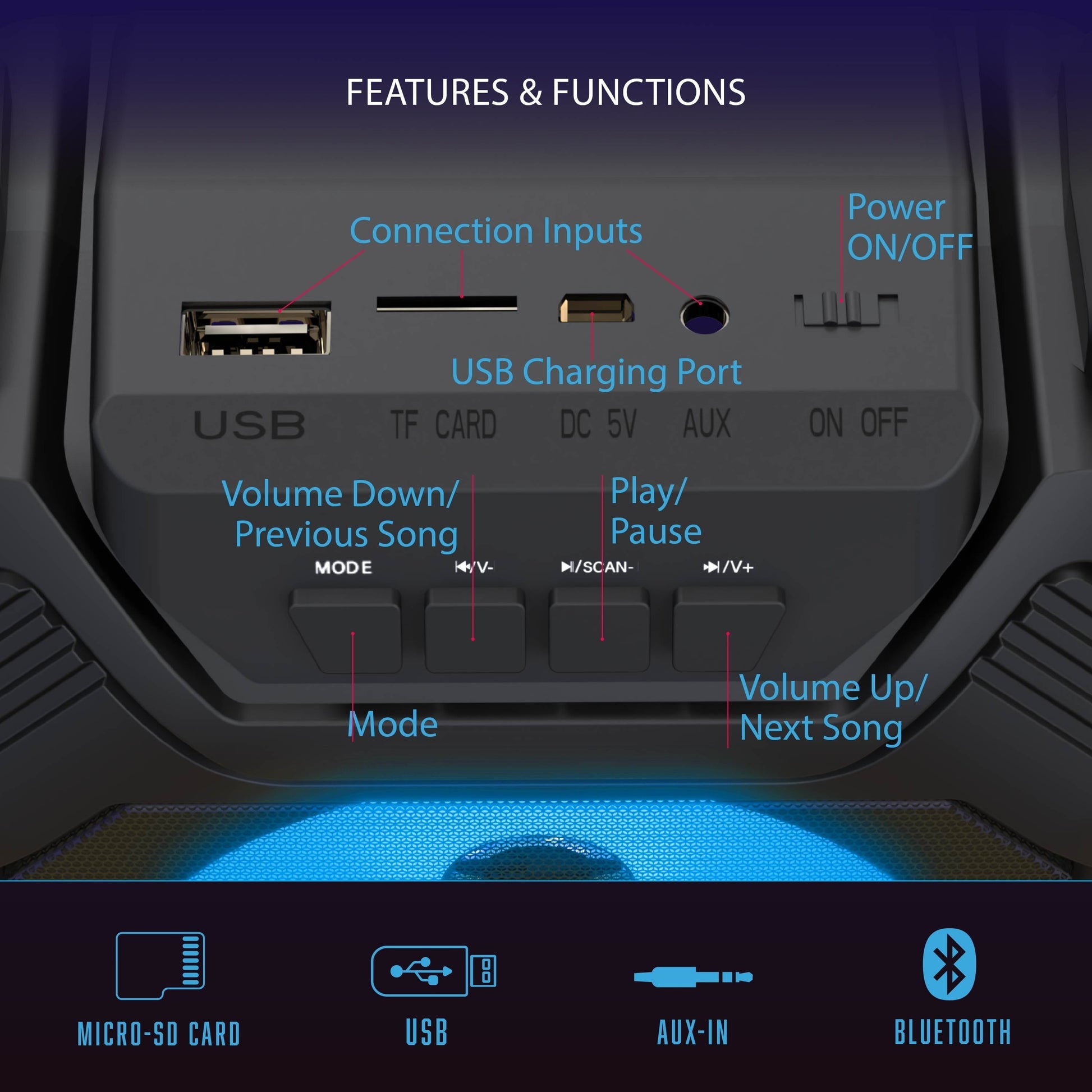 Soundboost Portable Bluetooth Speaker, Color-Changing Wireless Speaker with 5W Sound Output and LED Display, Black