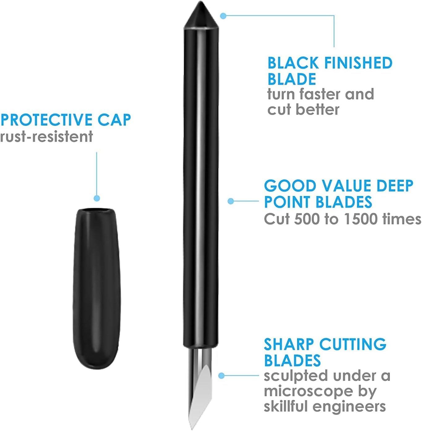 Deep Cut Housing +5 Pcs Deep-Point Blade,  Replacement Deep Cut Blade Suitable for Explore Air One/Air/Air 2/ Air 3 / Maker/Maker 3 Cut Materials up to 1.5Mm Thickness, for Personalized Crafts