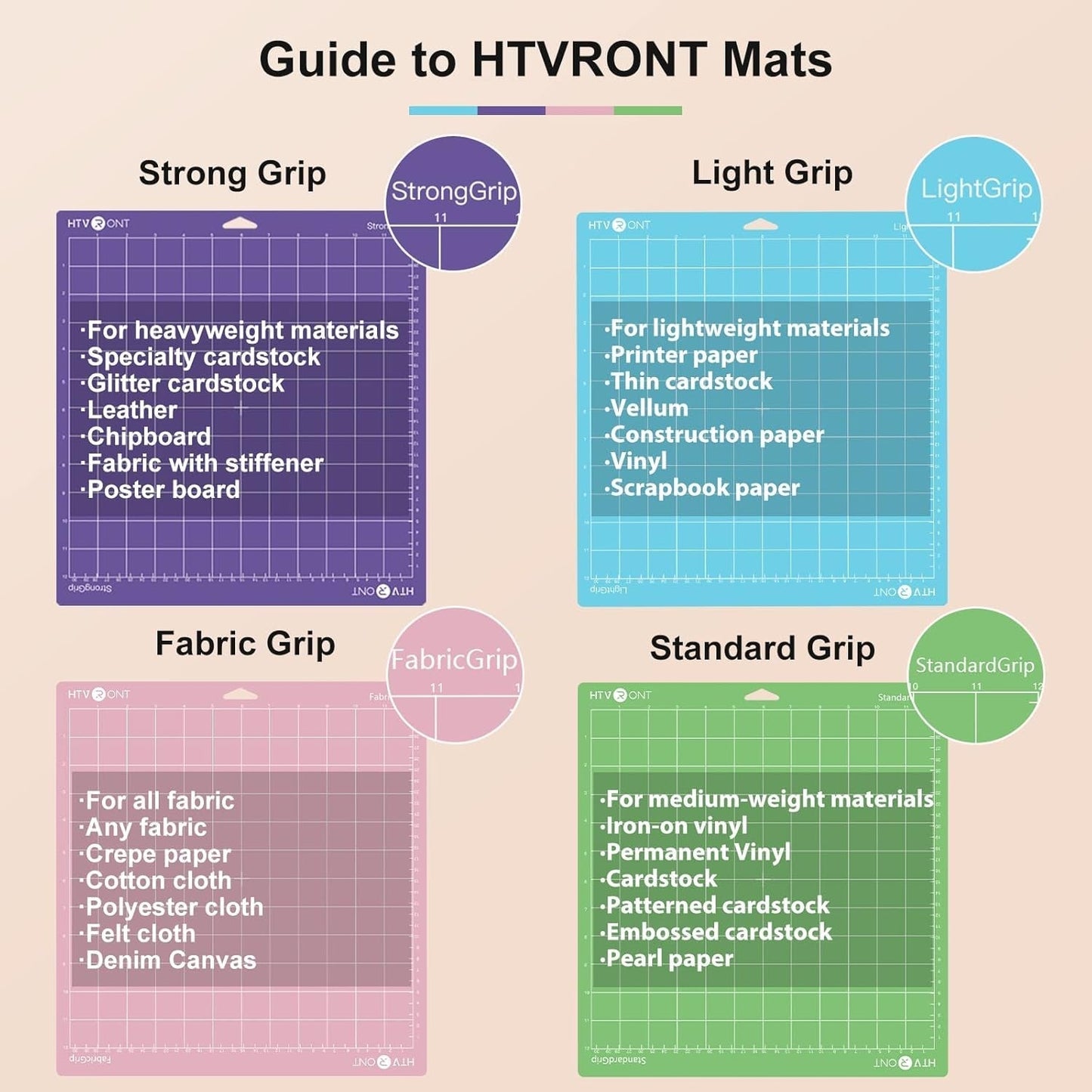 Cutting Mat, 5 Pack Cutting Mat 12X12(Standard, Light, Strong, Fabricgrip) Compatible with Cricut Maker 3/Maker 4/Maker/Explore 3/4/Air 2/One, Variety Adhesive Sticky Cutting Mats Accessories