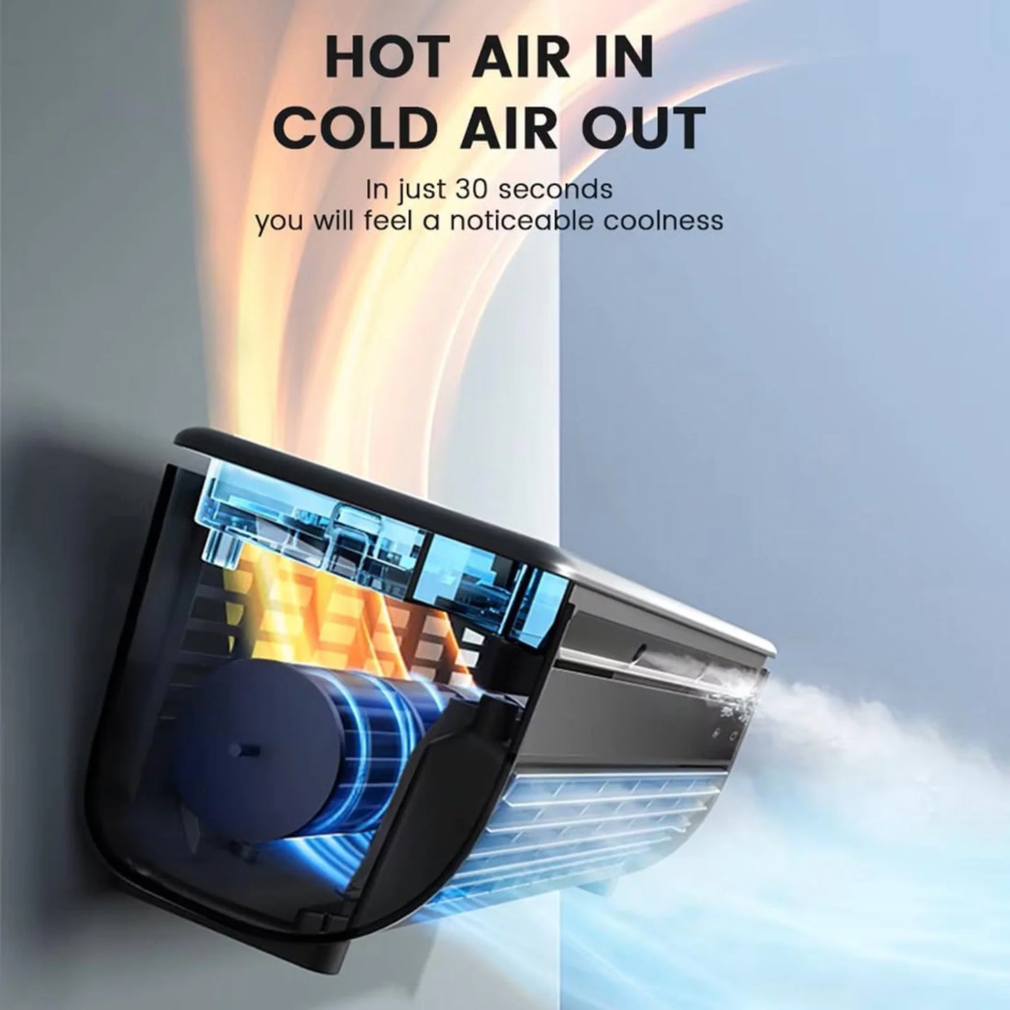 ITUCNT 10,000 Btu through the Wall Air Conditioner, 115V, Cools up to 440 Sq. Ft. for Bedroom, Living Room, Apartment, with Remote, Wall AC Unit, White