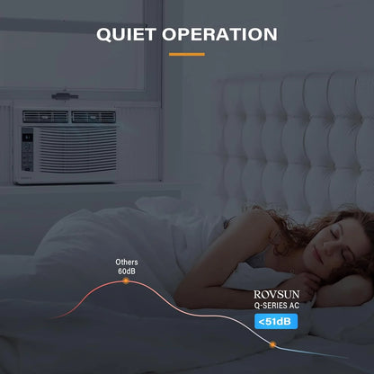 6000 BTU 250 Sq Ft Window Air Conditioner, White