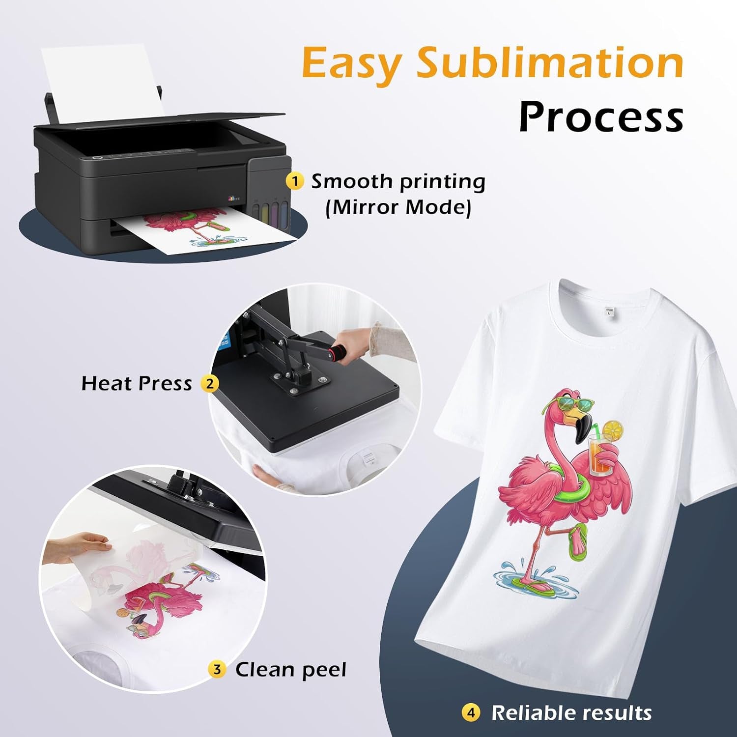 Colemoly Sublimation Paper 8.5X11, 300 Sheets | Heat Transfer Paper for Inkjet Printer 125G with Thermal Sublimation Ink on Coated, Phone Cases, Light Fabrics, DIY Projects