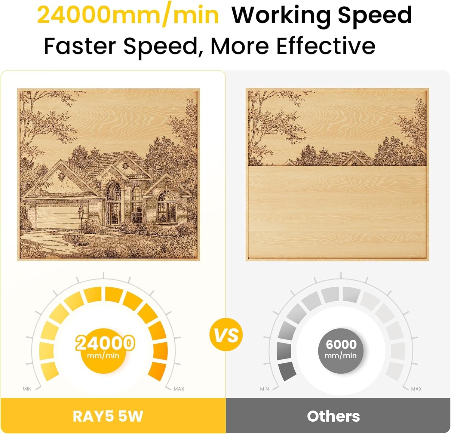 LONGER Ray5 5W Laser Engraver, High-Speed DIY Laser Engraver with 3.5" Touch Screen, Offline Use, 400×400Mm Area, CNC Laser Engraving Machine for Wood, Metal, Acrylic & Glass