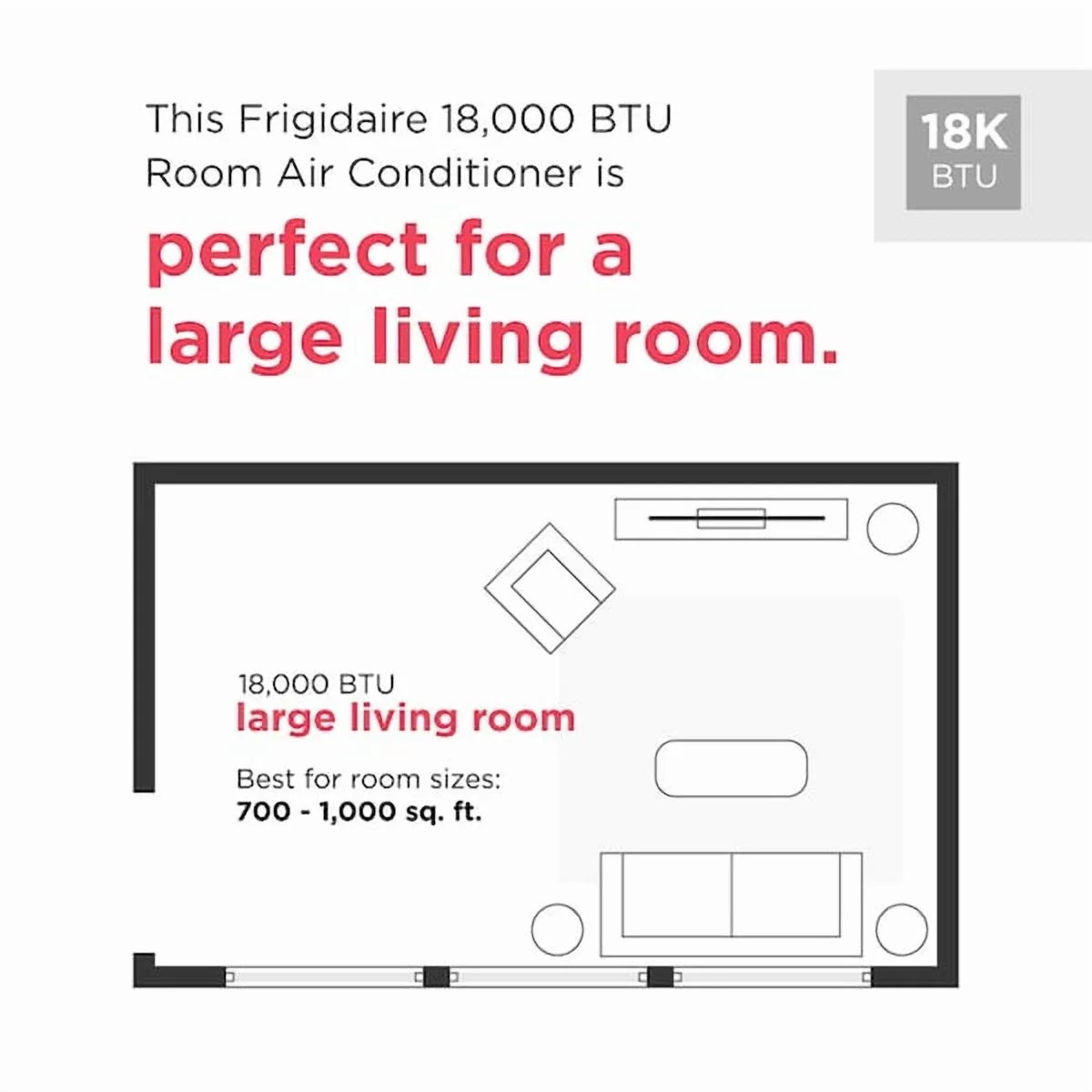 18,800 BTU Window Room Air Conditioner with Supplemental Heat 208/230V up to 1,050 Sq Ft, White