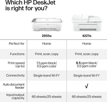 HP Deskjet 4227E Wireless All-In-One Color Inkjet Printer, Scanner, Copier, Best-For-Home, 3 Month Instant Ink Trial Included, Ai-Enabled (6W7F0A)