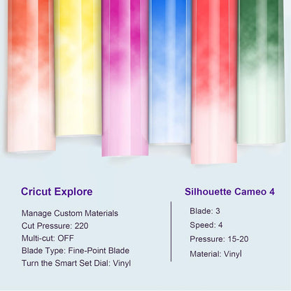 Cold Sensitive Color Changing Vinyl for Craft Cutter Adhesive Permanent Vinyl Sheets(Translucent to Blue, Red, Purple,Orange,Yellow,Green),12" X 12" 6 Sheets/Pack