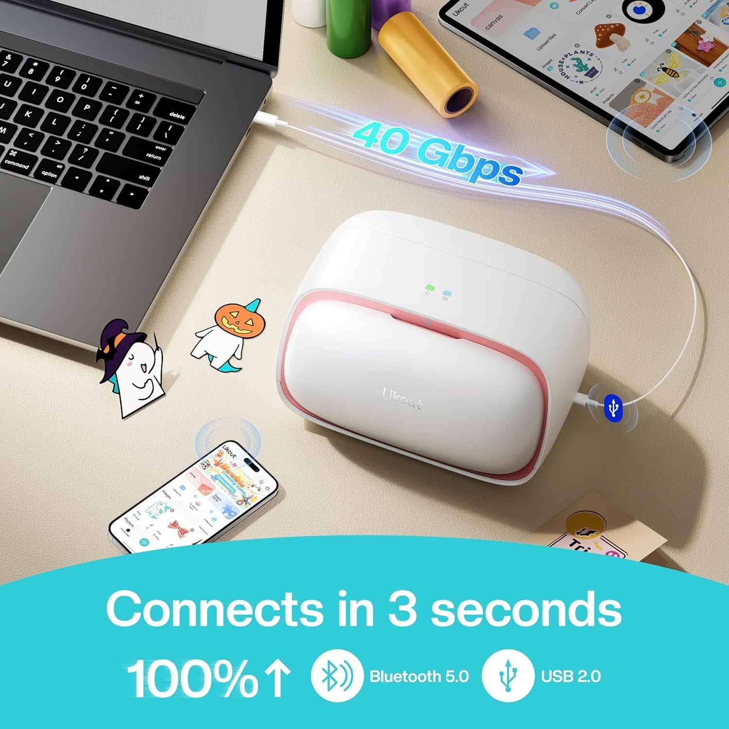 Hat Press SZ01, Hat Press Heat Machine for Caps with 4 Heating Levels, S501 Vinyl Cutter Machine, Smart Sticker Maker Glee for DIY, Compact Design for Home & School Craft Projects
