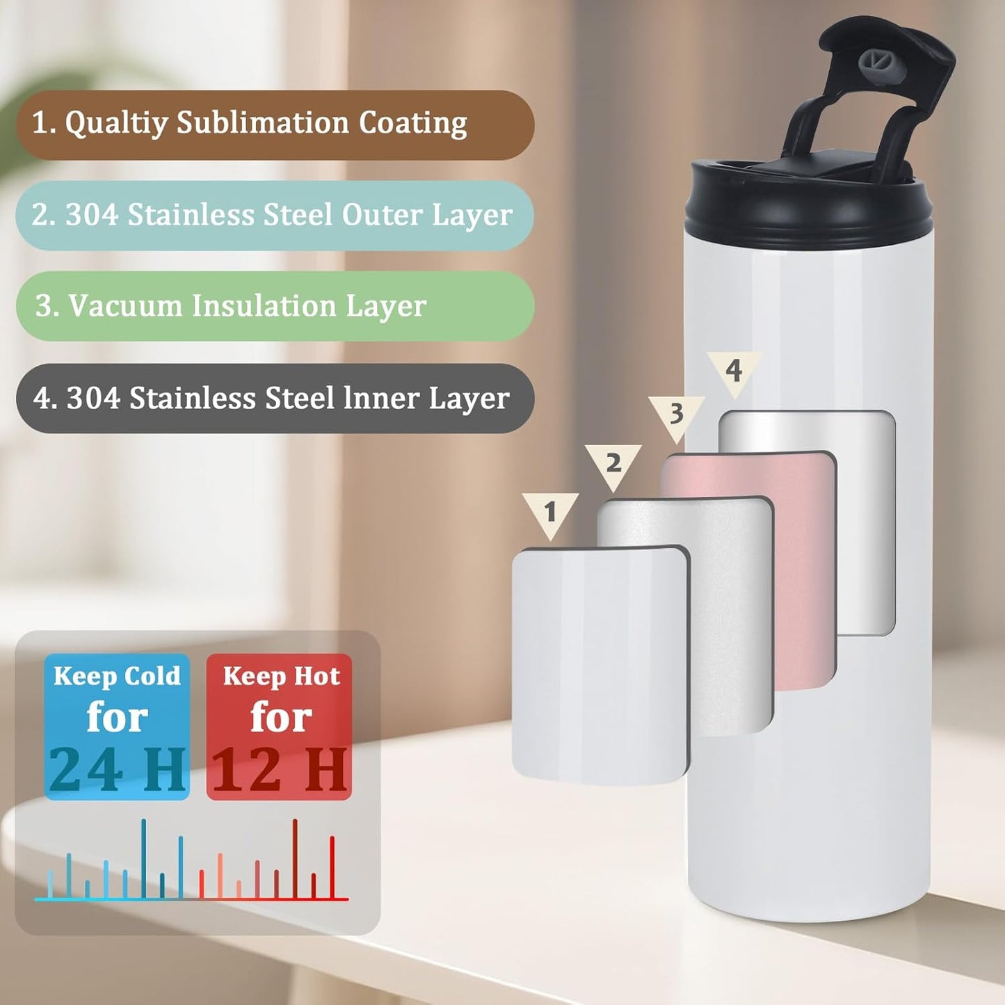 24 Pack 20 Oz Sublimation Tumbler Bulk Straight Skinny, Sublimation Water Bottle Blanks with Flip Straw Lid, Insulated Stainless Steel Dual Opening Blank Bottles Cups for Heat Transfer Diy