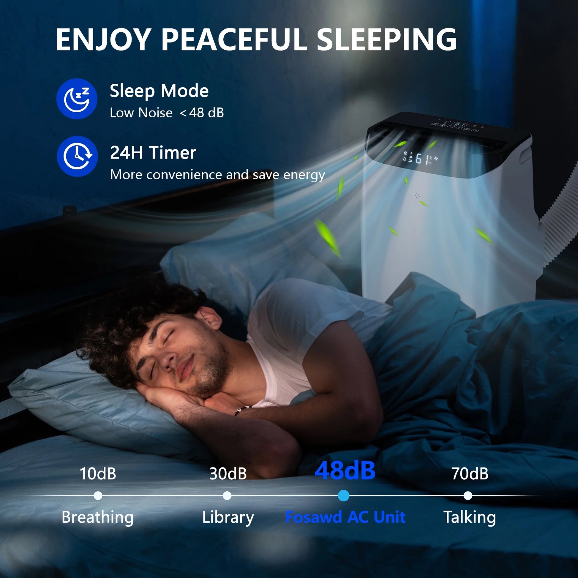 12000 BTU Portable Air Conditioner Cools up to 500 Sq. Ft, 3-In-1 AC, Dehumidifier, Fan