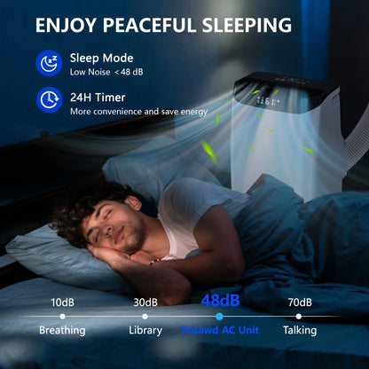 12000 BTU Portable Air Conditioner Cools up to 500 Sq. Ft, 3-In-1 AC, Dehumidifier, Fan