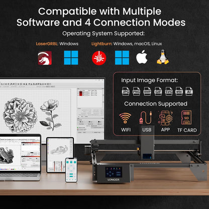 LONGER RAY5 20000Mw Laser Engraver 130W CNC Cutter with 3.5"Touch Screen Engraving Machine DIY Engraver Tool for Metal Glass Wood Leather Laser Class Ii