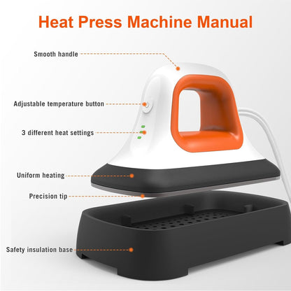 Mini Heat Press Machine - (7"×3.8"), Heating Sublimation Transfer Projects for Tshirt Hats Bags Pillows Shoes Aprons,Features Insulated Safety Base, 3 Temperature Modes (Orange)