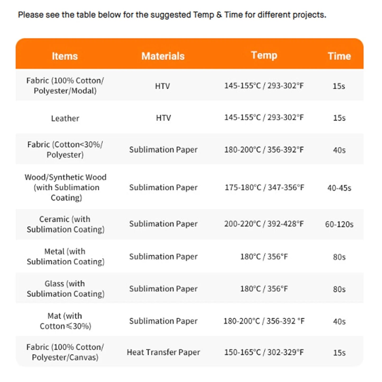 HTVRONT 1500W 15"X15" Automatic Heat Press Machine Bundle, Sublimation Printer Transfer HTV Vinyl