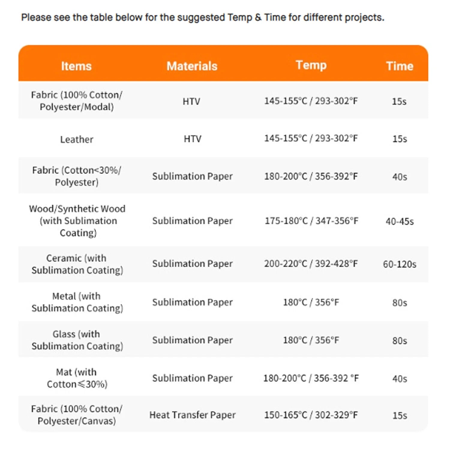 HTVRONT 1500W 15"X15" Automatic Heat Press Machine Bundle, Sublimation Printer Transfer HTV Vinyl